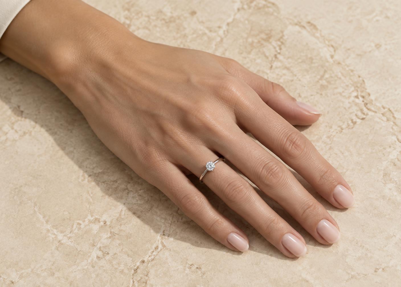 Find Your Ring Size editorial guide